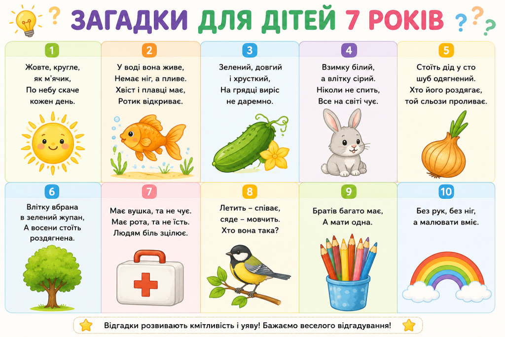 Добірка веселих загадок для дітей 7 років із яскравими ілюстраціями та простими відгадками для розвитку кмітливості.